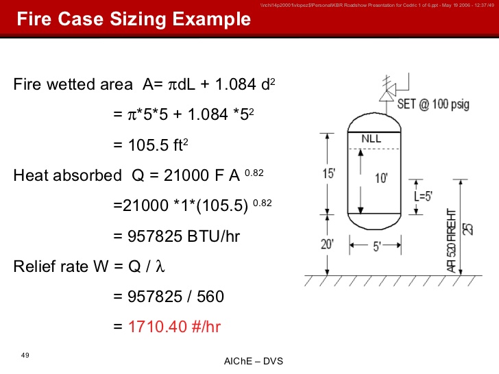 relief valve sizing cases